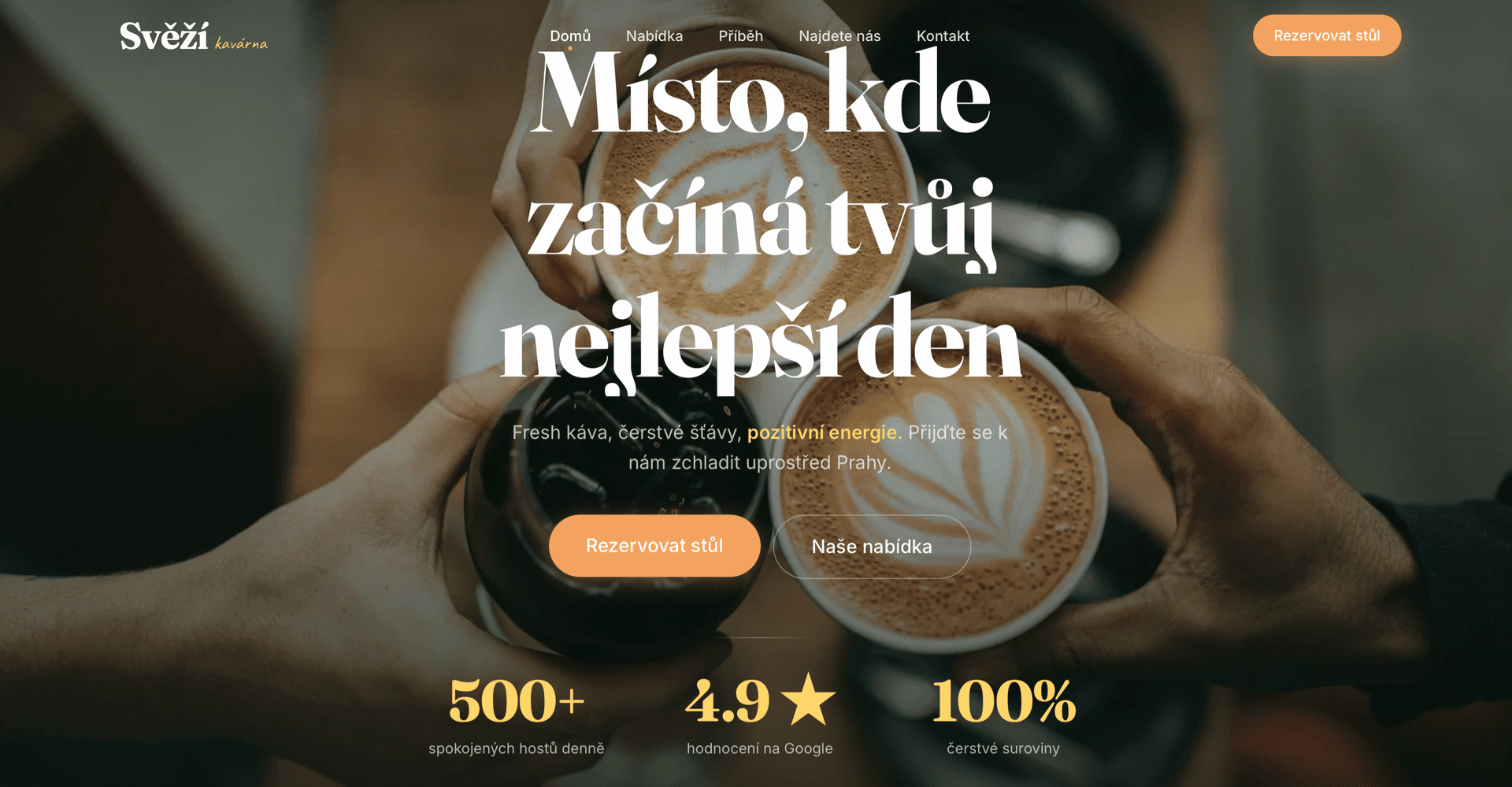 Screenshot webu Kavárna Svěží